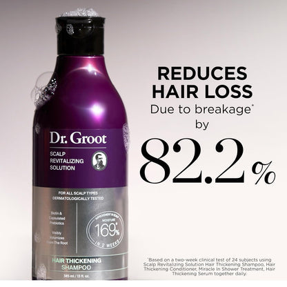 Scalp Revitalizing Solution Hair Thickening Shampoo