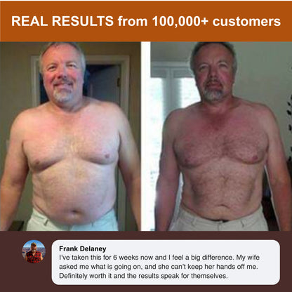 Primal Testosterone Booster