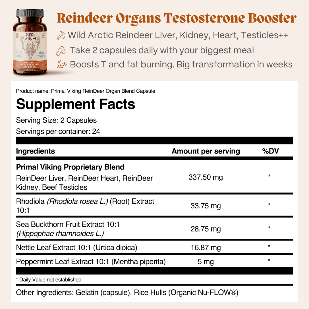 Primal Testosterone Booster