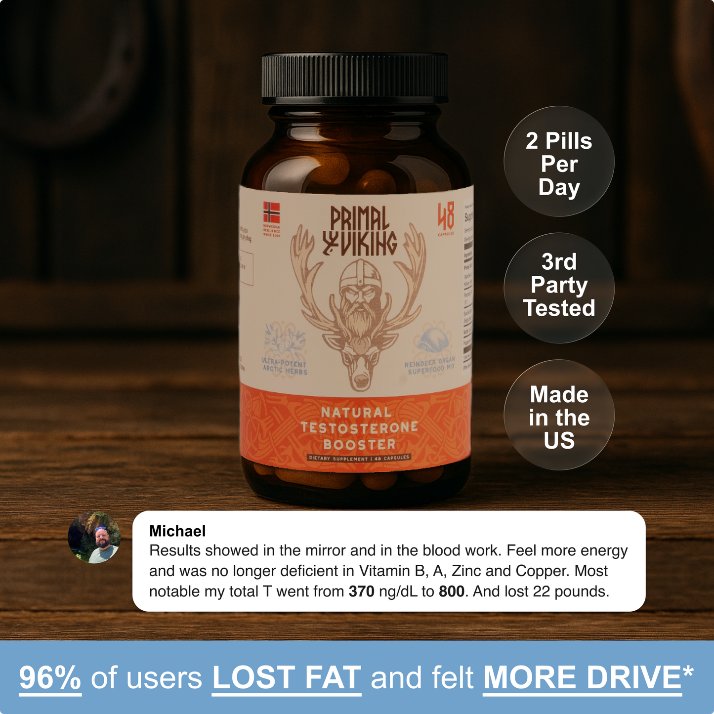 Primal Testosterone Booster