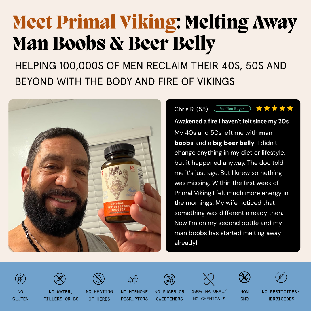 Primal Testosterone Booster