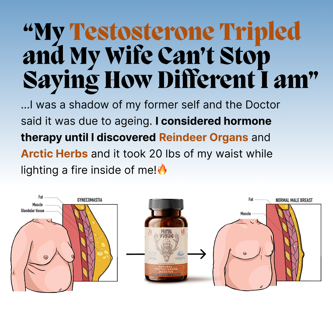Primal Testosterone Booster